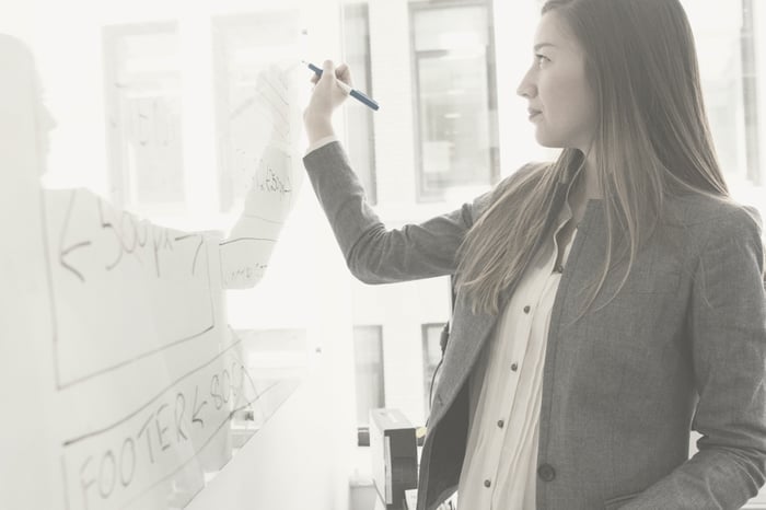 Our solutions accelerate the transition to a paperless environment while simplifying the document signing process, without compromising the legal value of your documents