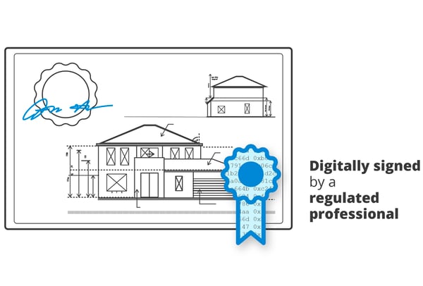 Plan Digital Signature Consigno